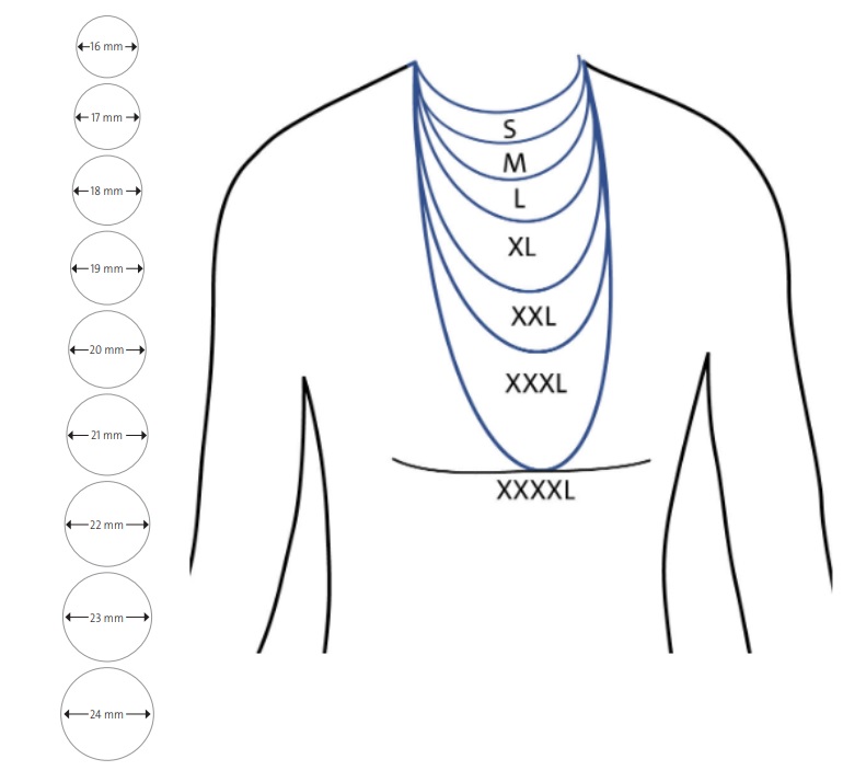 Afbeelding van ringmaten en halskettinglengtes